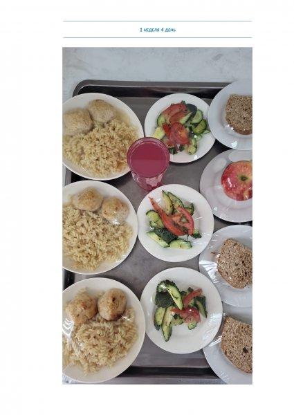 Ежедневное меню бесплатного питания с приложением фото блюд/ Фотосурет тағамдары бар күнделікті тегін тамақтану мәзірі