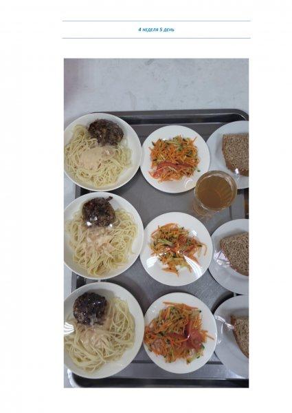 Ежедневное меню бесплатного питания с приложением фото блюд/ Фотосурет тағамдары бар күнделікті тегін тамақтану мәзірі