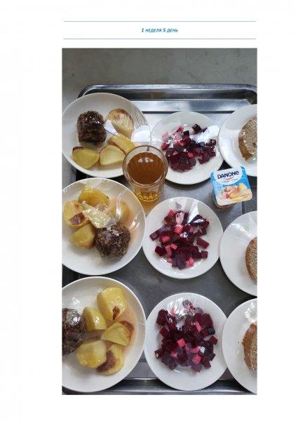 Ежедневное меню бесплатного питания с приложением фото блюд/ Фотосурет тағамдары бар күнделікті тегін тамақтану мәзірі