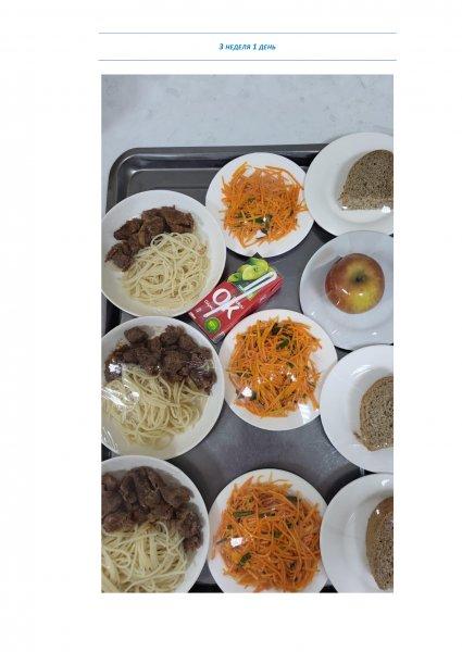 Ежедневное меню бесплатного питания с приложением фото блюд/ Фотосурет тағамдары бар күнделікті тегін тамақтану мәзірі