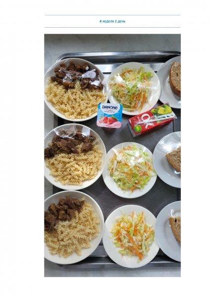 Ежедневное меню бесплатного питания с приложением фото блюд/ Фотосурет тағамдары бар күнделікті тегін тамақтану мәзірі