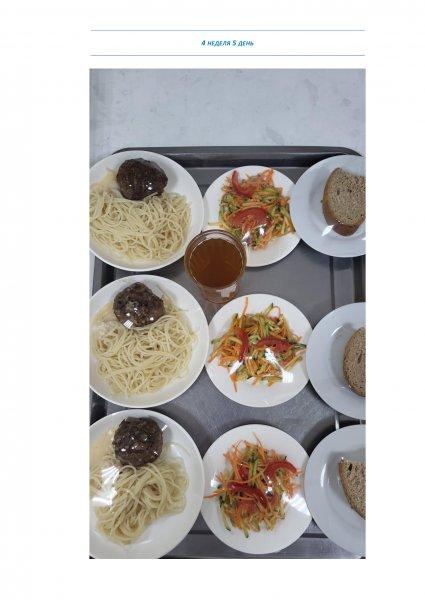 Ежедневное меню бесплатного питания с приложением фото блюд/ Фотосурет тағамдары бар күнделікті тегін тамақтану мәзірі