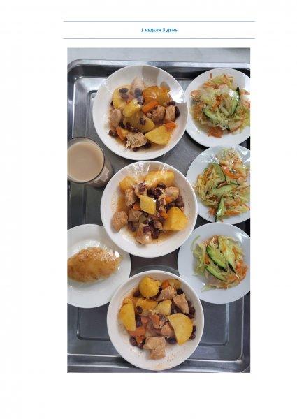 Ежедневное меню бесплатного питания с приложением фото блюд/ Фотосурет тағамдары бар күнделікті тегін тамақтану мәзірі