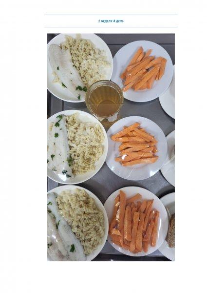 Ежедневное меню бесплатного питания с приложением фото блюд/ Фотосурет тағамдары бар күнделікті тегін тамақтану мәзірі