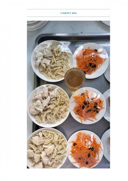 Ежедневное меню бесплатного питания с приложением фото блюд/ Фотосурет тағамдары бар күнделікті тегін тамақтану мәзірі