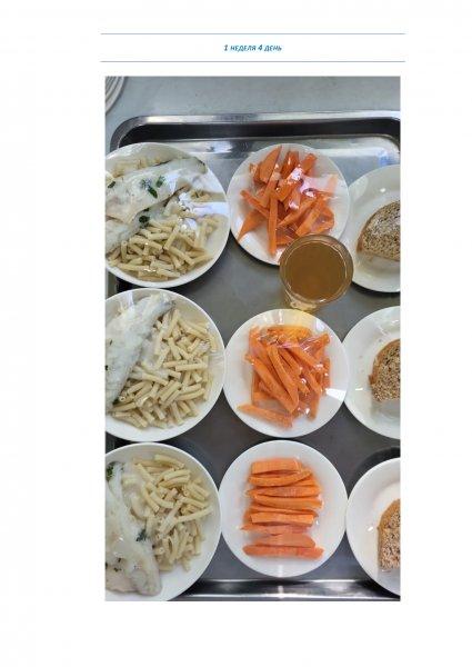 Ежедневное меню бесплатного питания с приложением фото блюд/ Фотосурет тағамдары бар күнделікті тегін тамақтану мәзірі