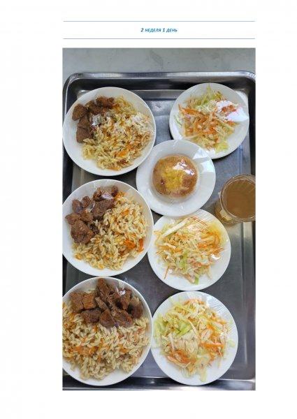Ежедневное меню бесплатного питания с приложением фото блюд/ Фотосурет тағамдары бар күнделікті тегін тамақтану мәзірі