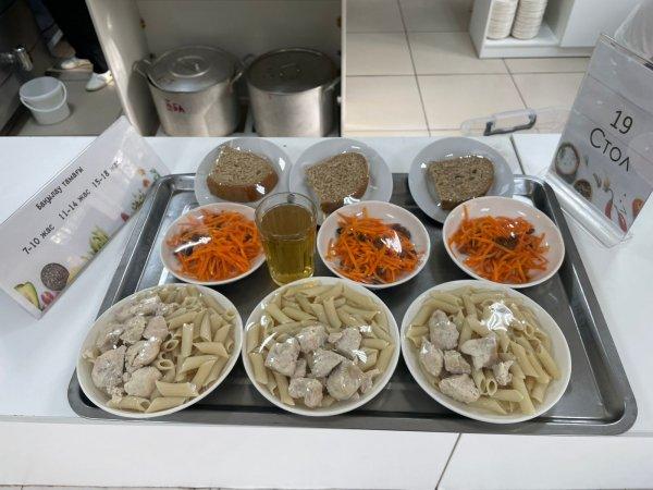 Фотосурет тағамдары бар күнделікті тегін тамақтану мәзірі/Ежедневное меню бесплатного питания с приложением фото блюд