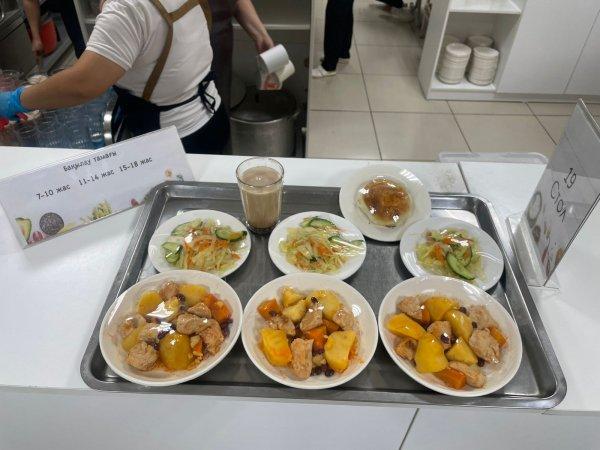 Фотосурет тағамдары бар күнделікті тегін тамақтану мәзірі/Ежедневное меню бесплатного питания с приложением фото блюд