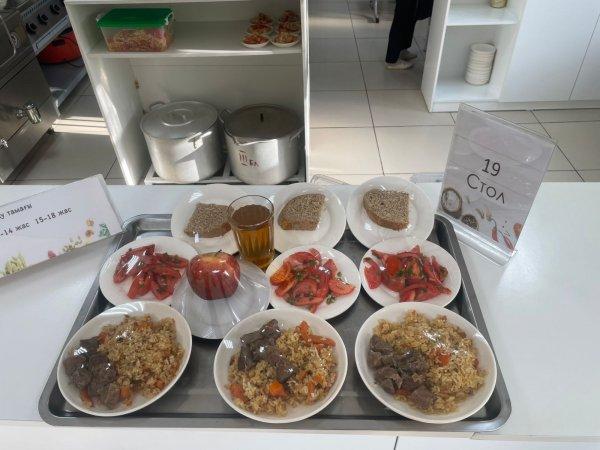 Фотосурет тағамдары бар күнделікті тегін тамақтану мәзірі/Ежедневное меню бесплатного питания с приложением фото блюд