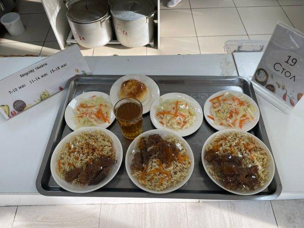 Фотосурет тағамдары бар күнделікті тегін тамақтану мәзірі/Ежедневное меню бесплатного питания с приложением фото блюд