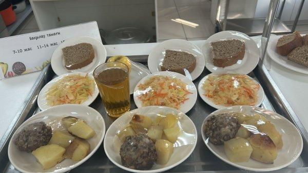 Фотосурет тағамдары бар күнделікті тегін тамақтану мәзірі/Ежедневное меню бесплатного питания с приложением фото блюд