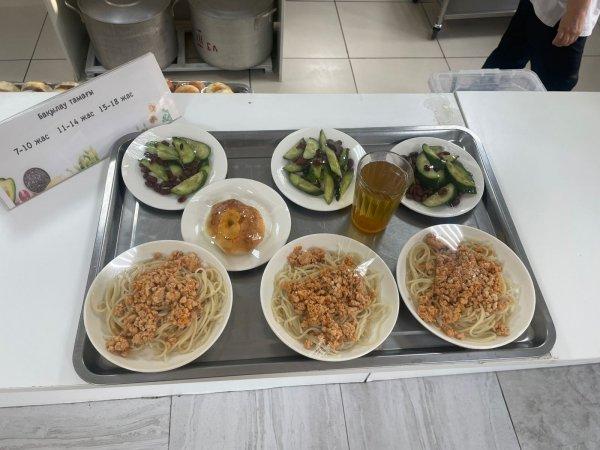 Фотосурет тағамдары бар күнделікті тегін тамақтану мәзірі/Ежедневное меню бесплатного питания с приложением фото блюд