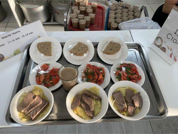 Фотосурет тағамдары бар күнделікті тегін тамақтану мәзірі/Ежедневное меню бесплатного питания с приложением фото блюд