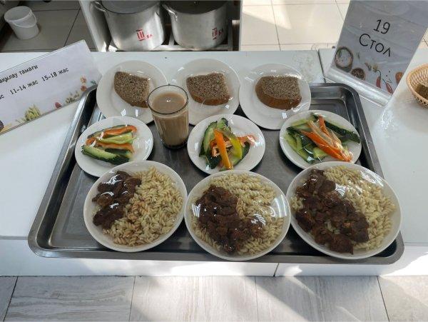 Фотосурет тағамдары бар күнделікті тегін тамақтану мәзірі/Ежедневное меню бесплатного питания с приложением фото блюд