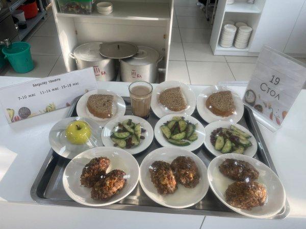 Фотосурет тағамдары бар күнделікті тегін тамақтану мәзірі/Ежедневное меню бесплатного питания с приложением фото блюд