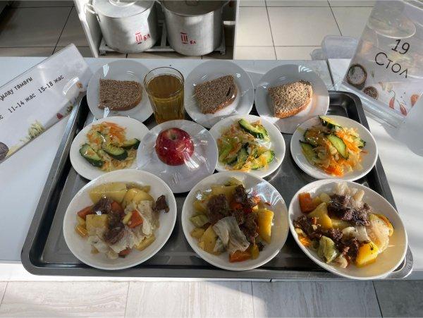 Фотосурет тағамдары бар күнделікті тегін тамақтану мәзірі/Ежедневное меню бесплатного питания с приложением фото блюд