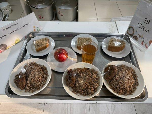 Фотосурет тағамдары бар күнделікті тегін тамақтану мәзірі/Ежедневное меню бесплатного питания с приложением фото блюд