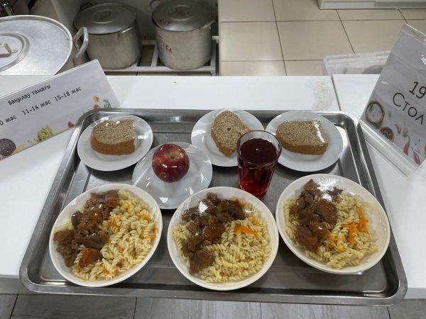 Фотосурет тағамдары бар күнделікті тегін тамақтану мәзірі/Ежедневное меню бесплатного питания с приложением фото блюд