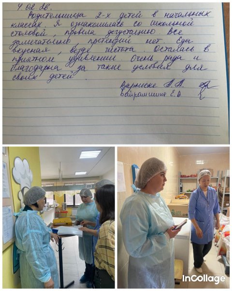 Бракераж комиссиясының 2025-2026 оқу жылына арналған жұмыс циклограммасы/Циклограмма работы бракеражной комиссии на 2025-2026 учебный год